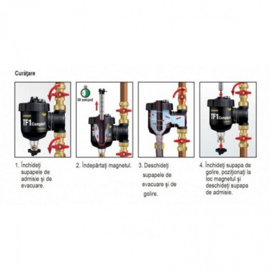 Filtru anti-magnetita Fernox TF1 COMPACT + fluid protector (62357) imagine Imagine sugestiva Filtru anti-magnetita Fernox TF1 COMPACT + fluid protector (62357)