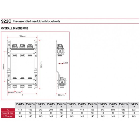 Set distribuitoare cu blocare, umplere/golire si aerisire, ITAP 1