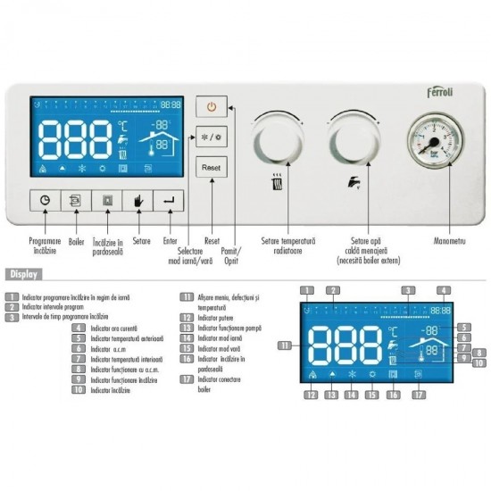 Imagine Centrala termica electrica Ferroli LEB-TS - 6 kW (GCGO10EA) Centrala termica electrica Ferroli LEB-TS - 6 kW (GCGO10EA) imagine detaliata.