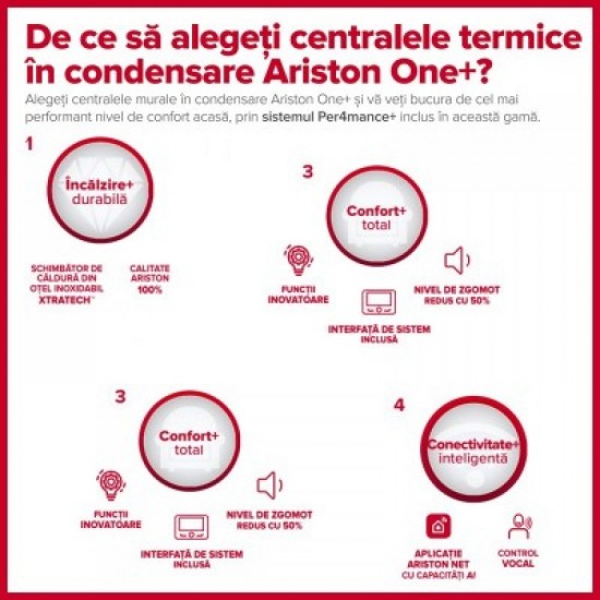 Centrala termica in condensare Ariston Clas One+ Wi-Fi 30 - 30 kW (3302124) imagine Centrala termica in condensare Ariston Clas One+ Wi-Fi 30 - 30 kW (3302124) imagine detaliata.