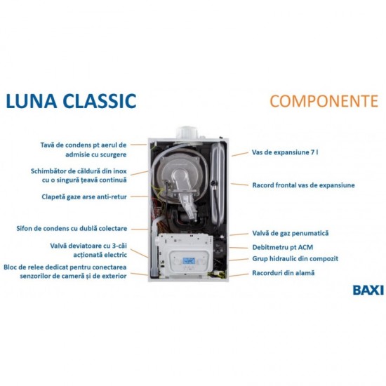 Centrala termica in condensare Baxi LUNA CLASSIC 24 (A7796020) imagine Centrala termica in condensare Baxi LUNA CLASSIC 24 (A7796020) imagine detaliata.