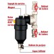Filtru anti-magnetita Chemstal CLEANEX MAG HF1 3/4" (22 mm) + robineti de montaj si solutie de curatare