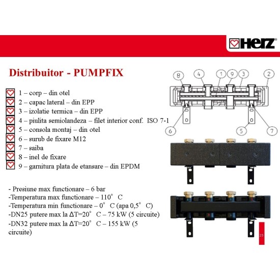 Distribuitor pentru 2 grupuri de pompare Herz PUMPFIX DN 25