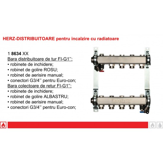 Set distribuitoare inox pentru radiatoare, cu inchidere, Herz DN25, G3/4, 10 cai